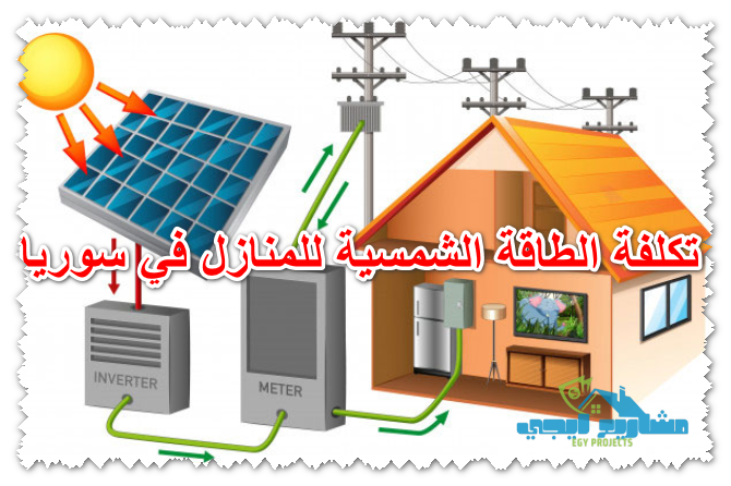 تكلفة الطاقة الشمسية للمنازل في سوريا